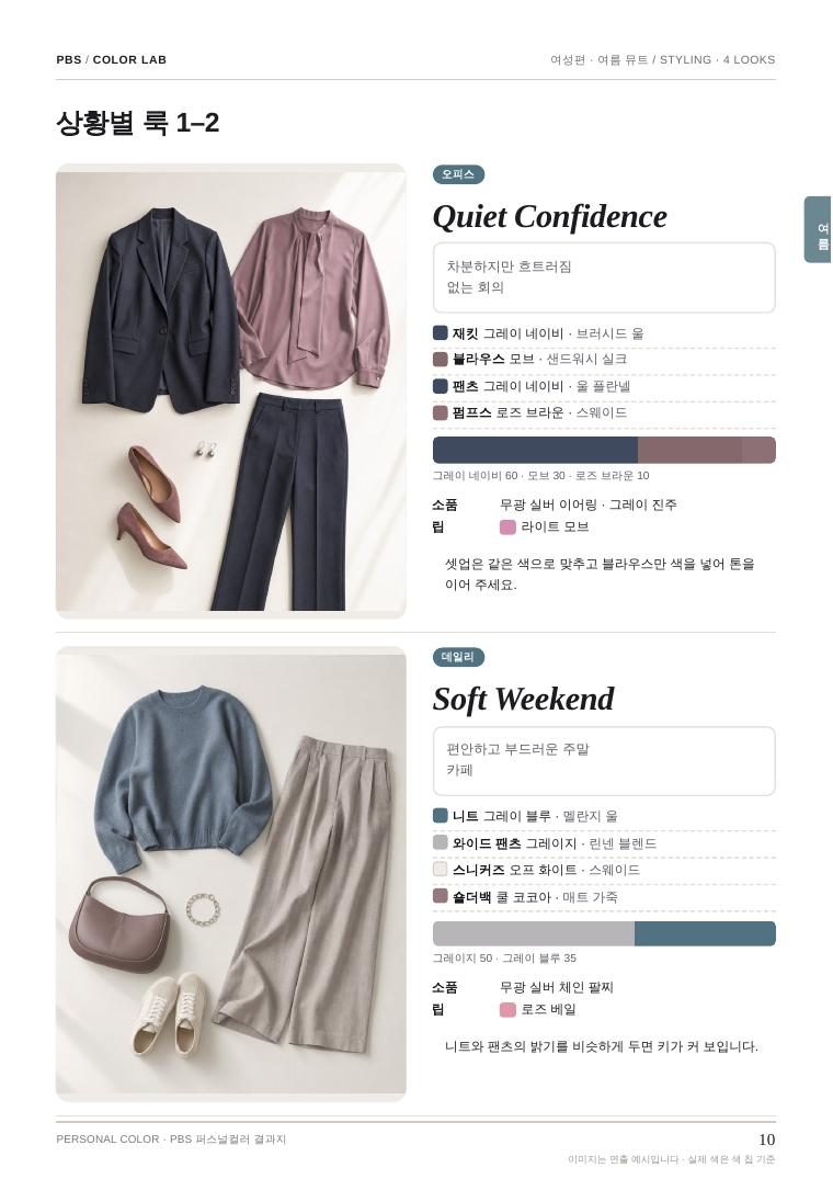 여름 뮤트 상황별 코디